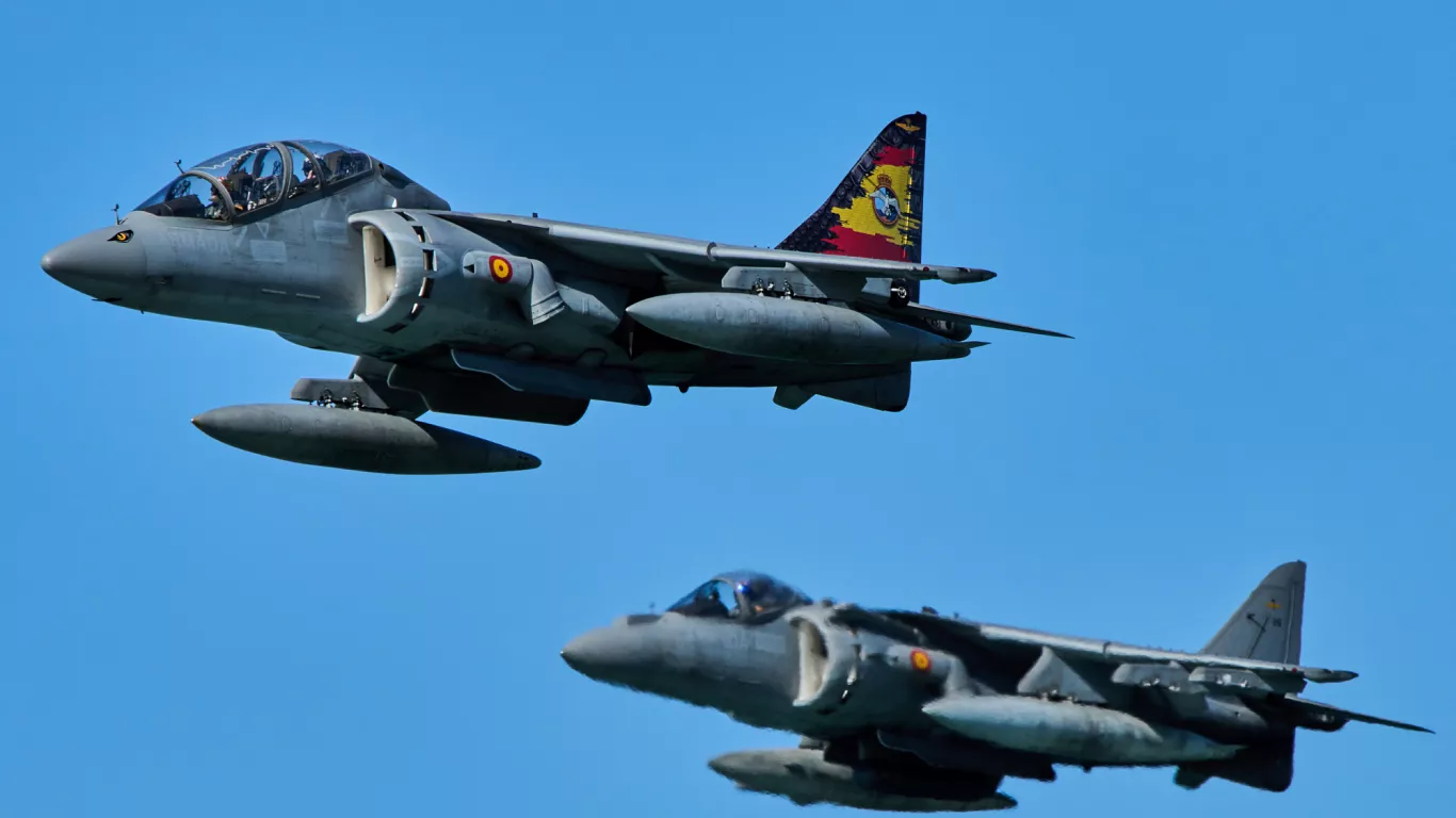 Brussels sticks to €650bn defence spending estimate despite slow uptake of offered fiscal leeway