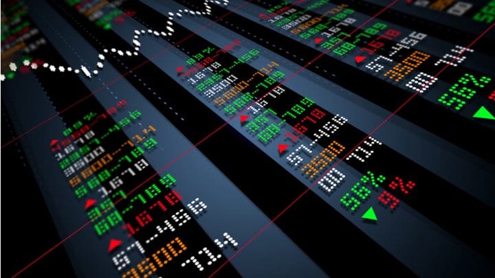 Major stock market indices worldwide